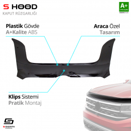 S-Dizayn Fiat Doblo ABS Plastik Kaput Rüzgarlığı 2010-2014 A+Kalite